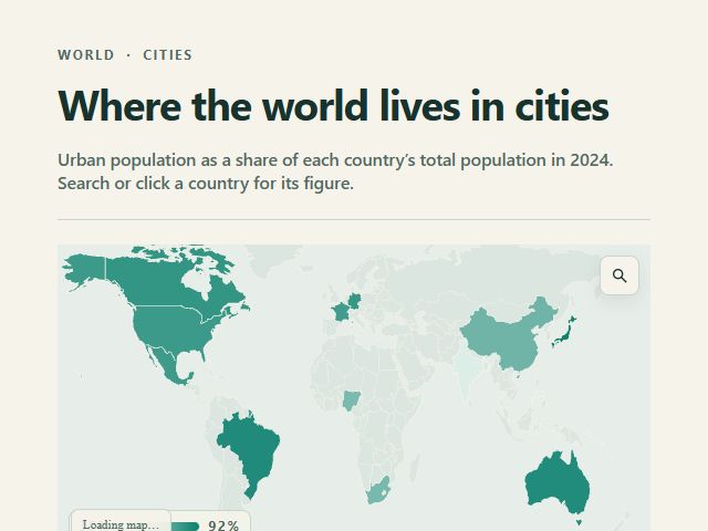 World choropleth showing urban population share by country